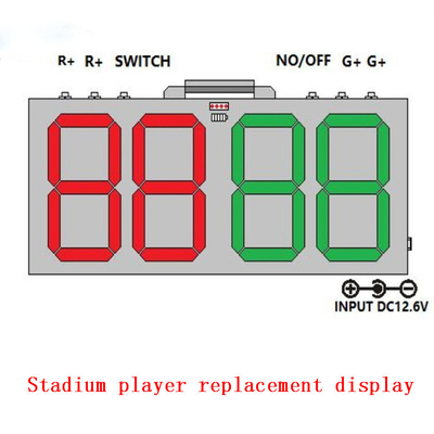 CCC Rohs Stadium Perimeter LED Display Penyewaan Layar Pertandingan Sepak Bola